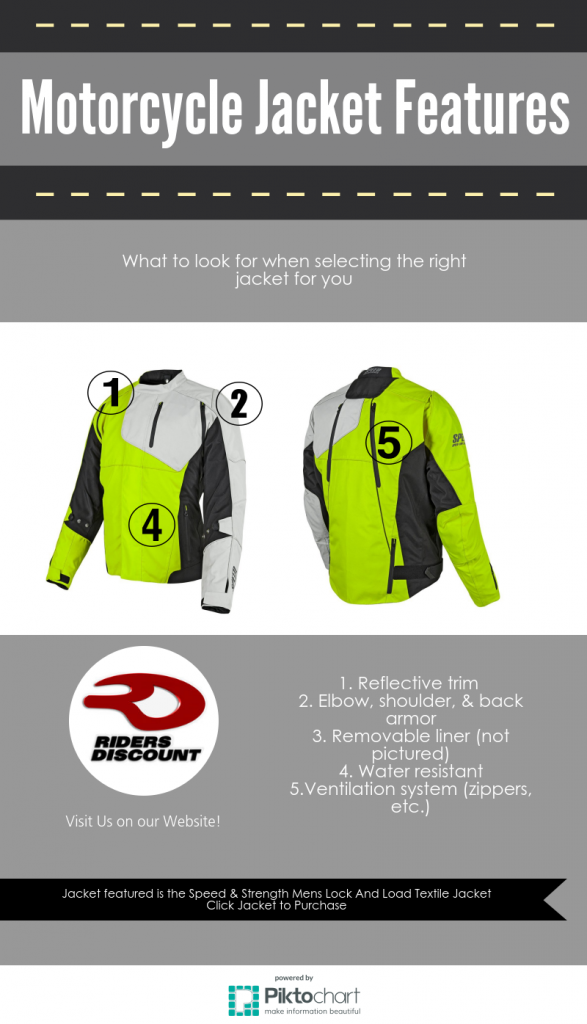 Motorcycle Jacket Features