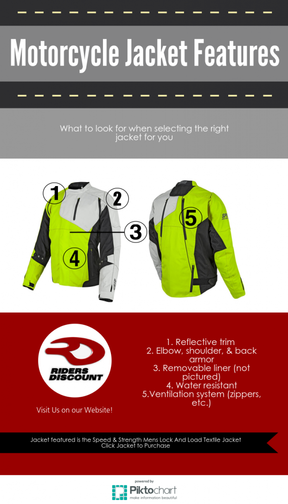 Motorcycle Jacket Features  (1)